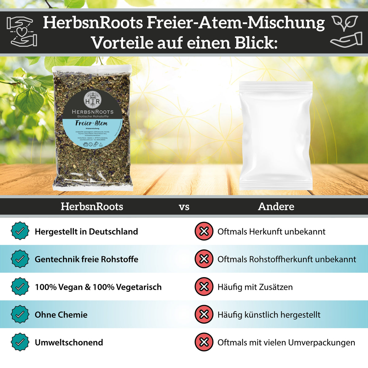 Freier Atem Mischung - KM105