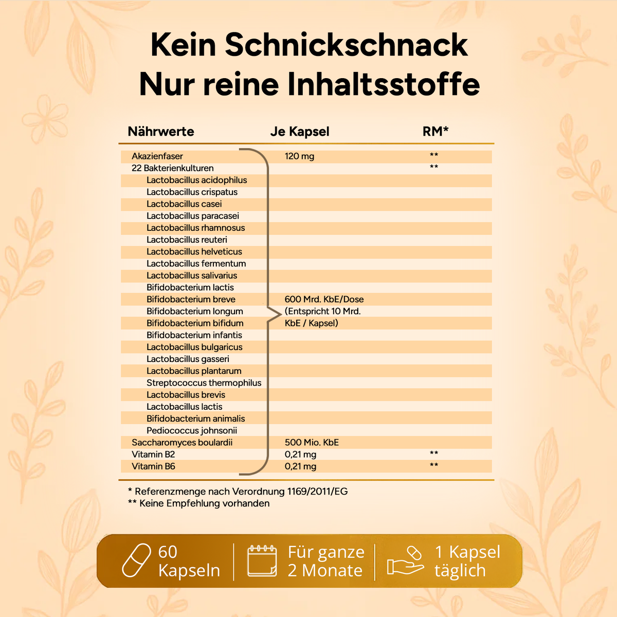 Flora Plus – Kulturen Komplex