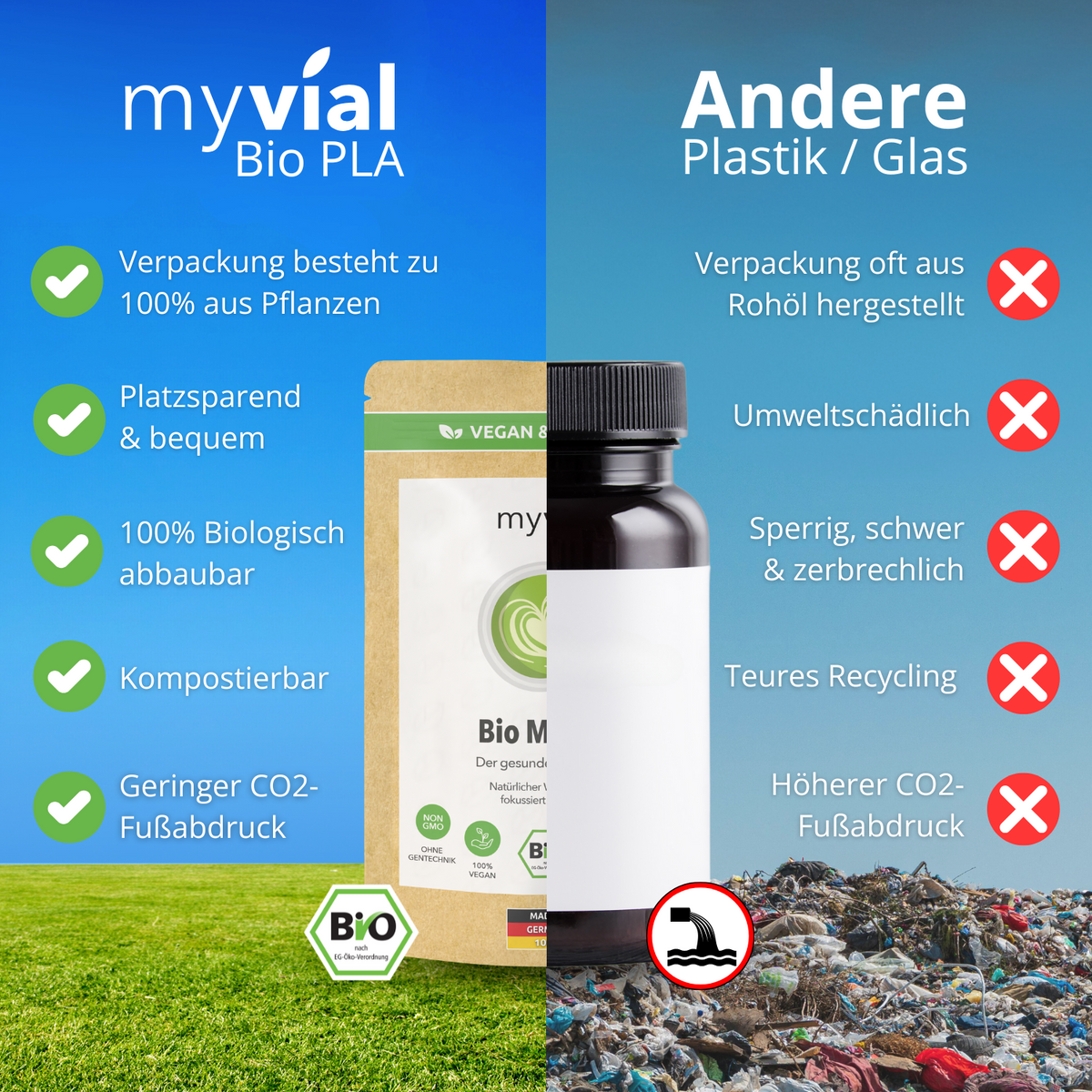 Bio Premium Matcha Pulver aus Japan