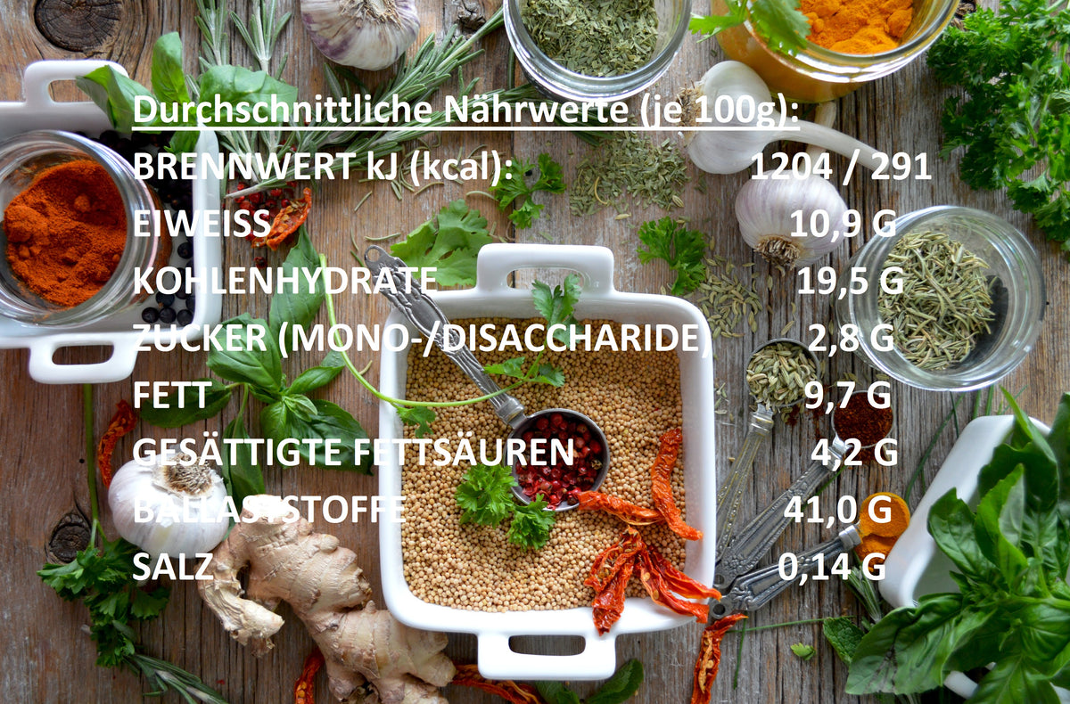 Herbs de Provence - Mischung