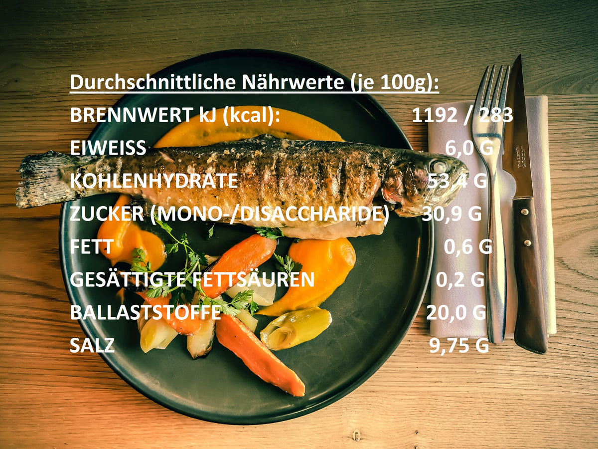 Fischgewürz