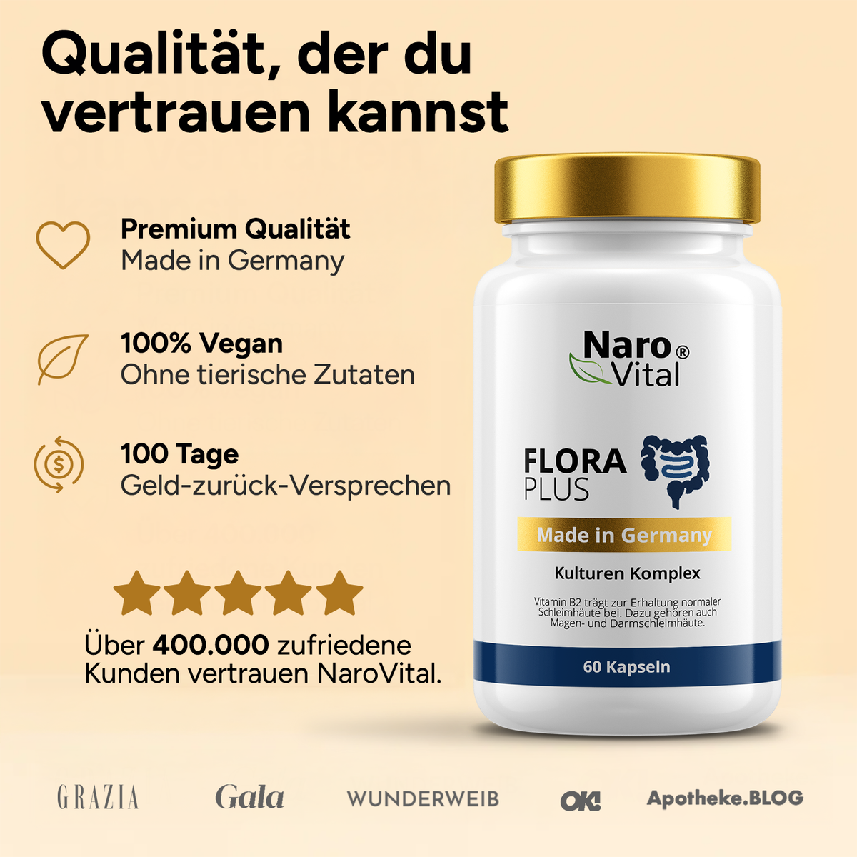 Flora Plus – Kulturen Komplex