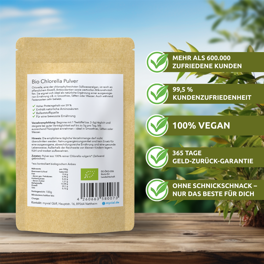 Bio Chlorella Pulver