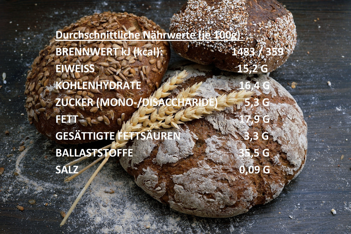 Brotgewürz