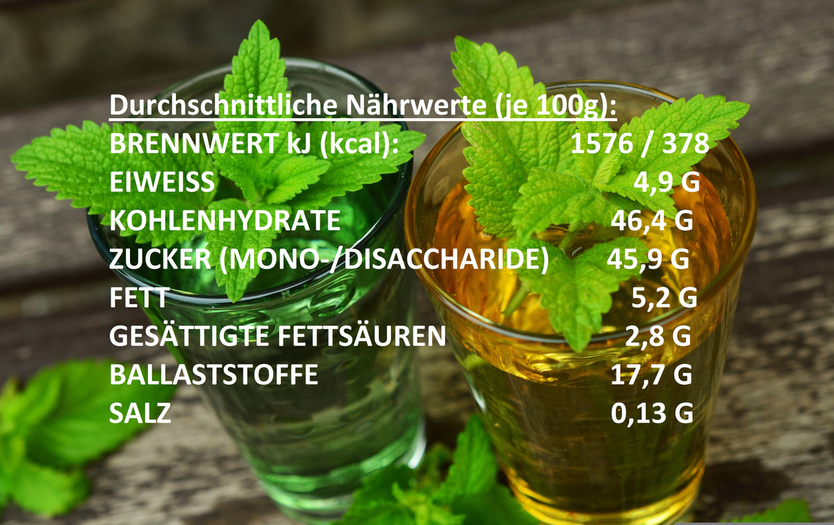 Melissenblätter